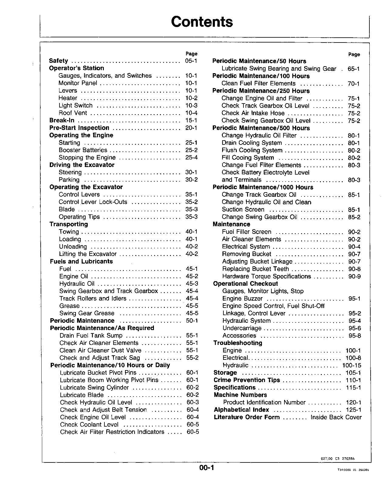 JOHN DEERE 25 EXCAVATOR OPERATORS MANUAL