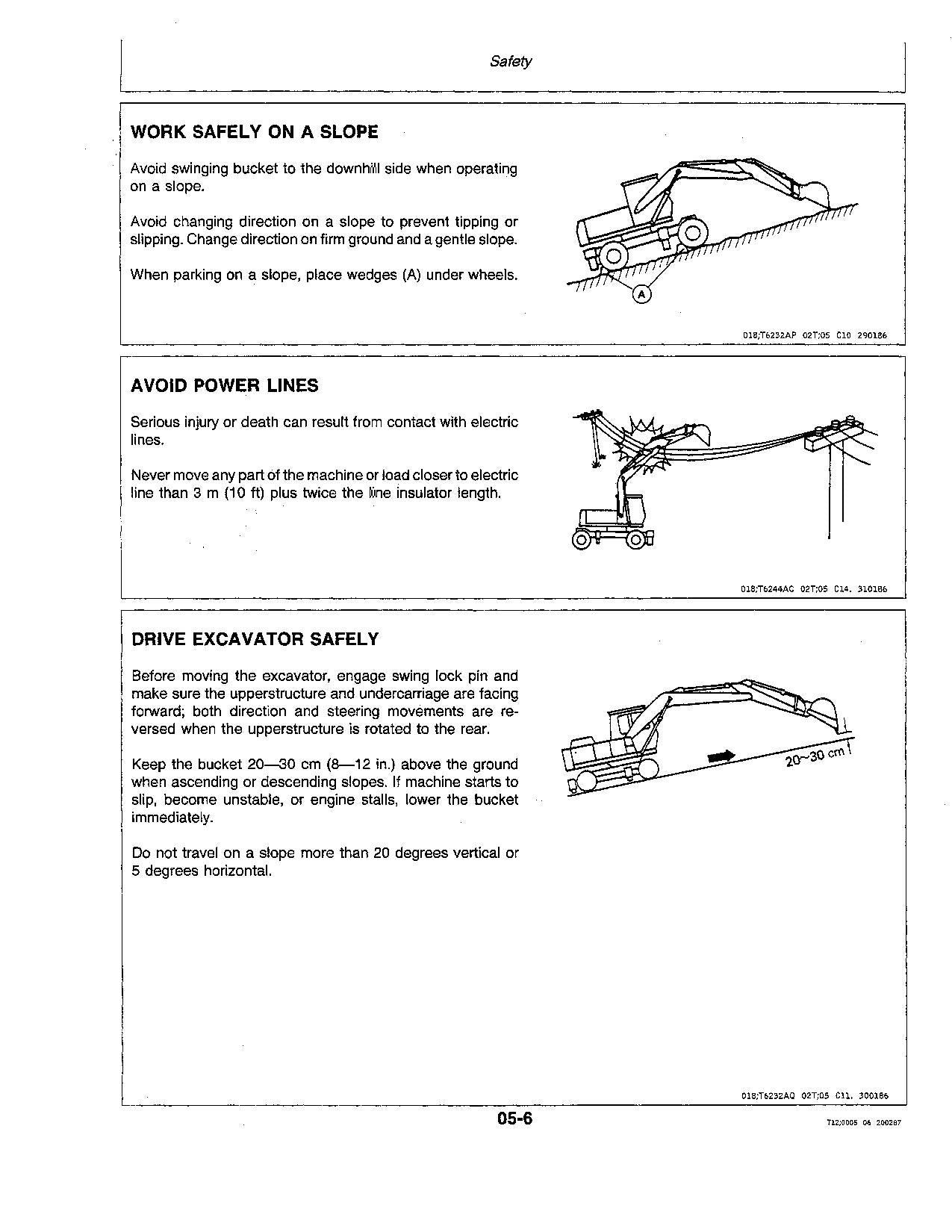 JOHN DEERE 595 EXCAVATOR OPERATORS MANUAL