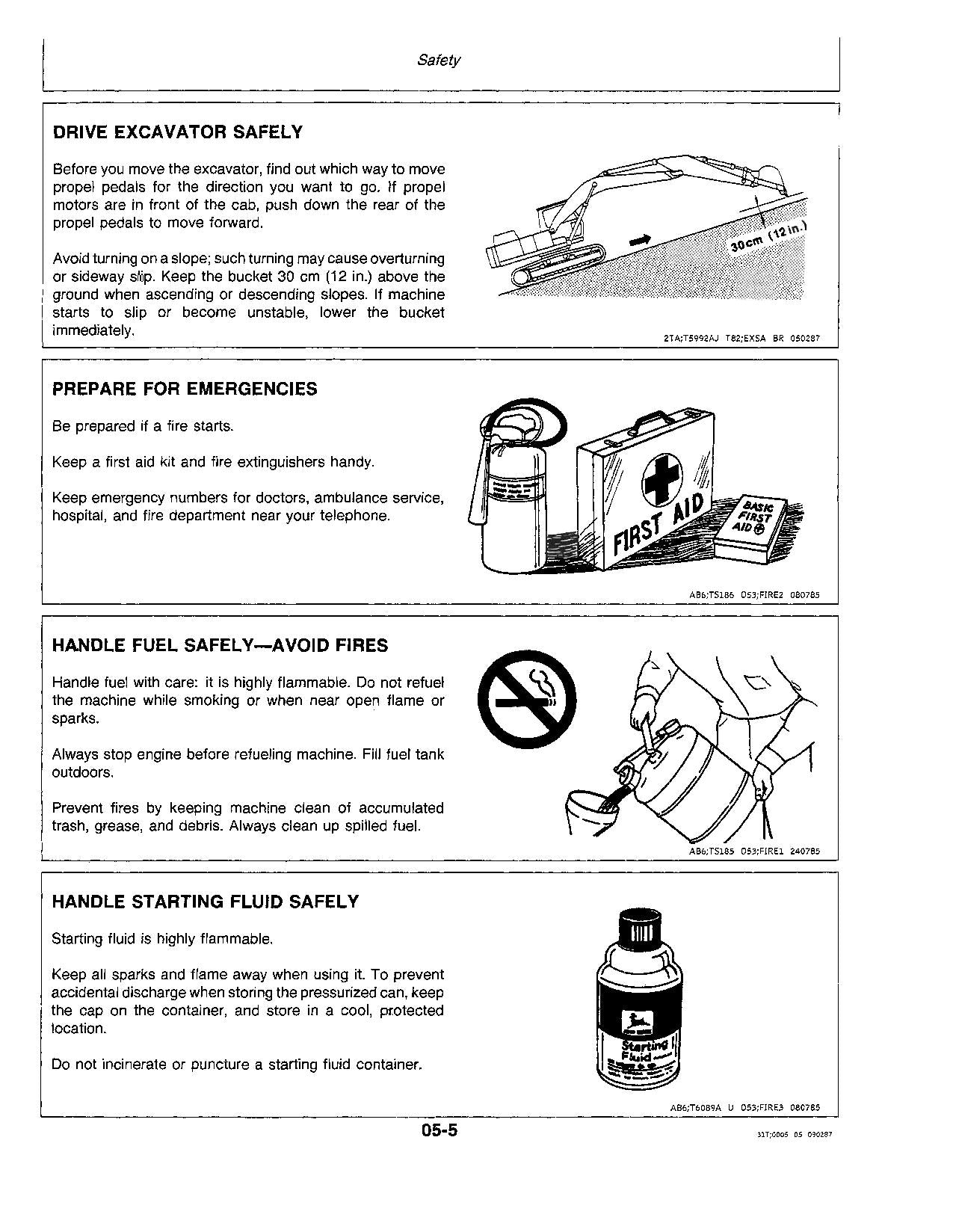 JOHN DEERE 790 EXCAVATOR OPERATORS MANUAL