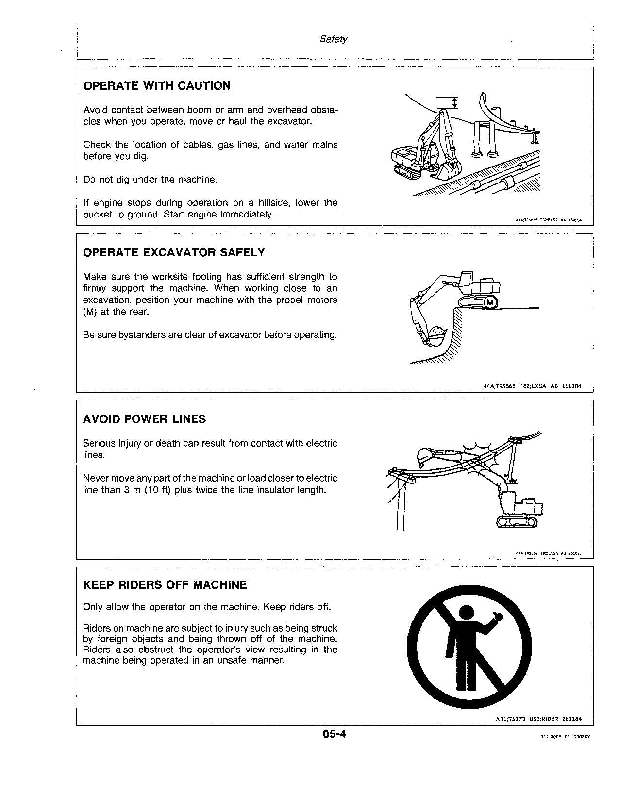 JOHN DEERE 790 EXCAVATOR OPERATORS MANUAL