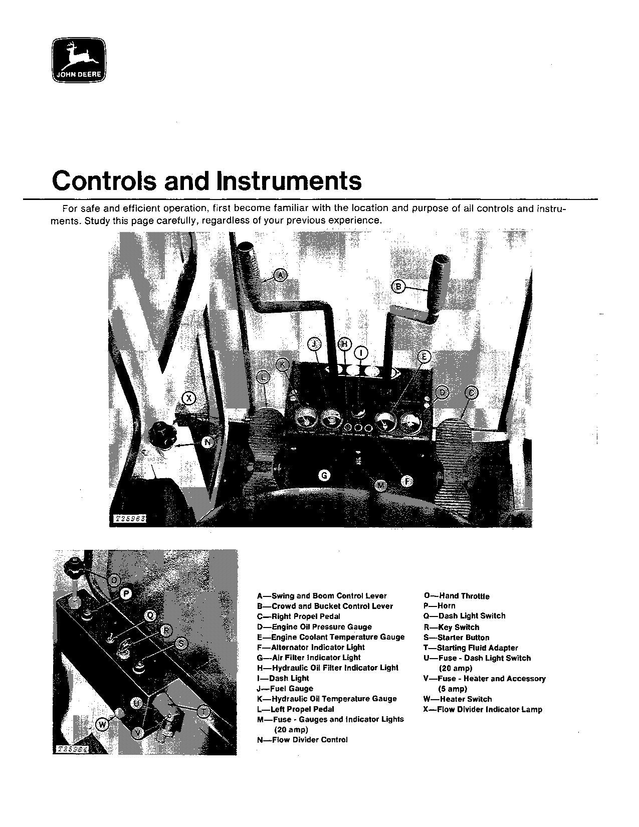 JOHN DEERE 690A EXCAVATOR OPERATORS MANUAL