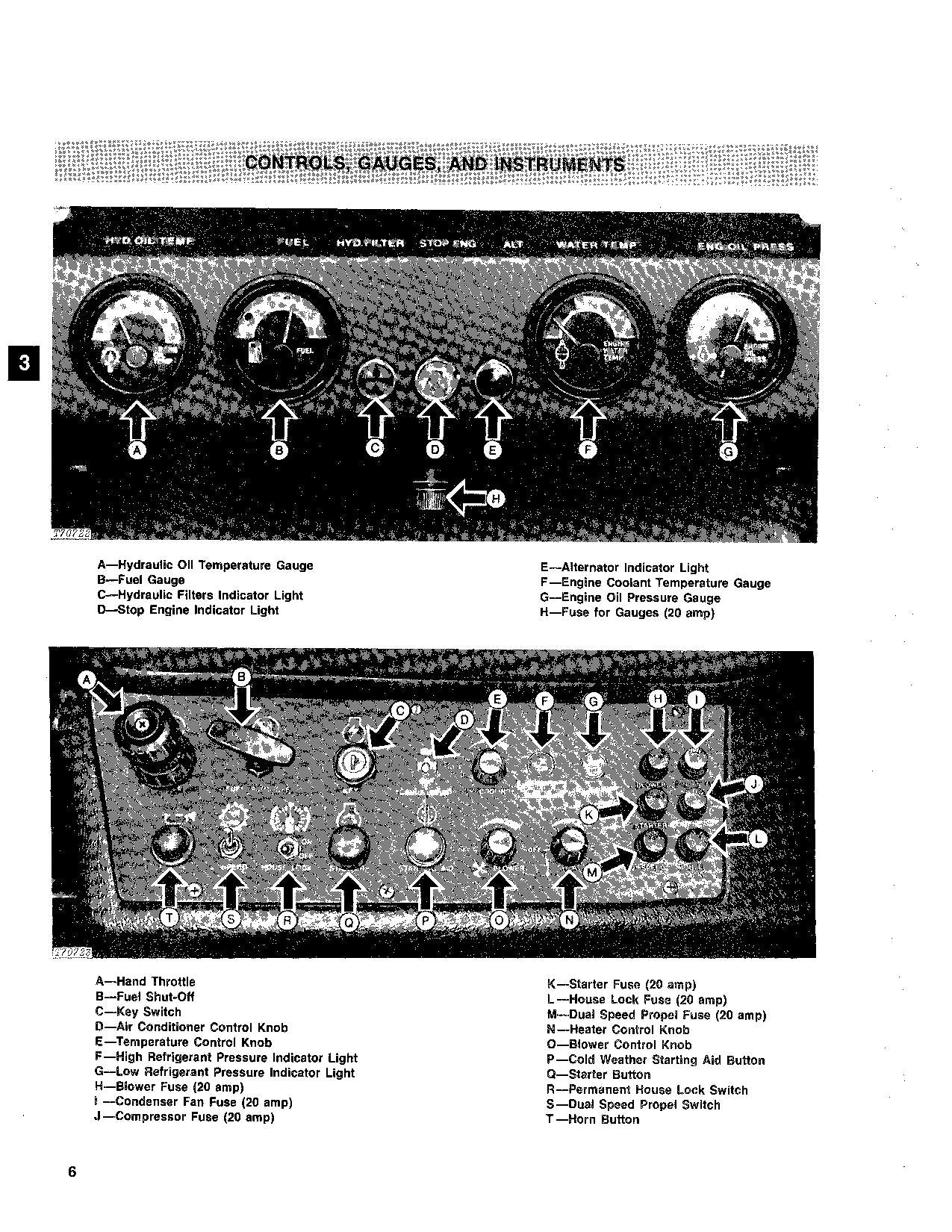 JOHN DEERE 890 EXCAVATOR OPERATORS MANUAL