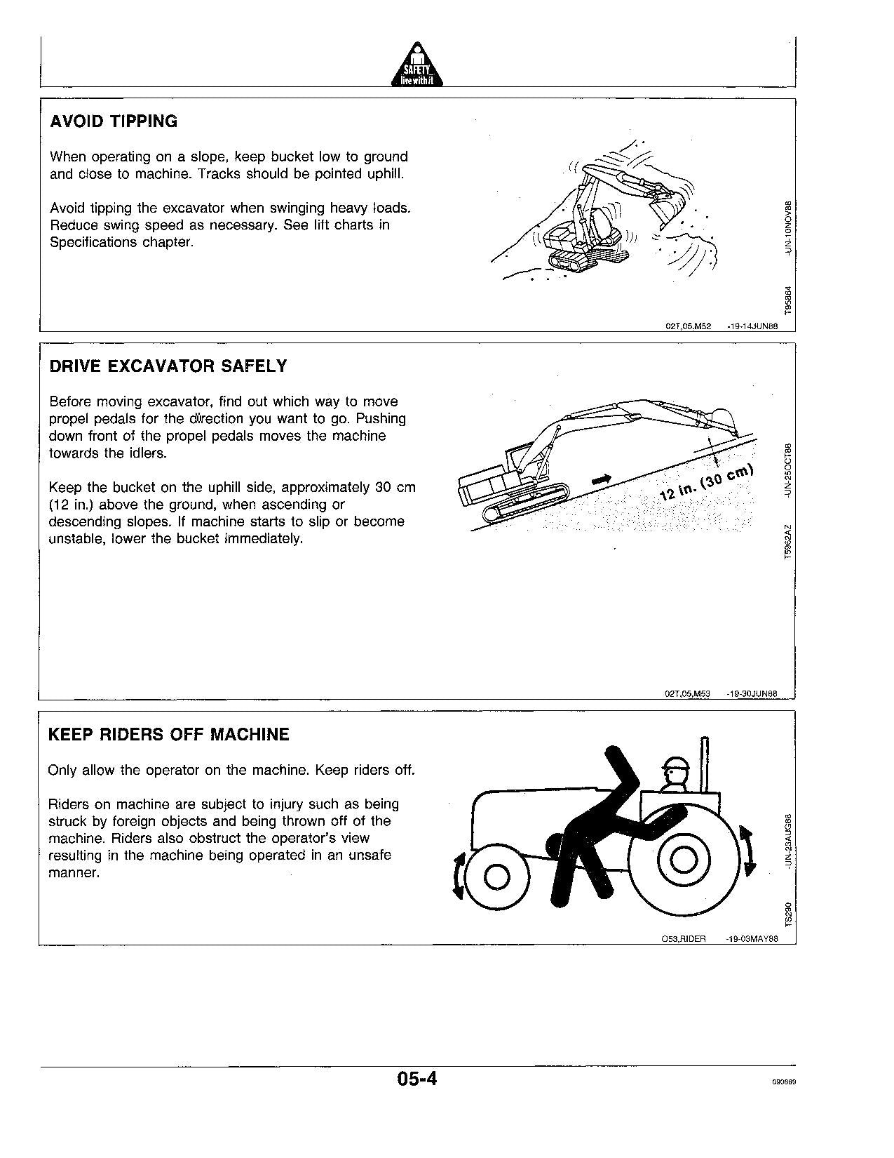 JOHN DEERE 790D 790DLC EXCAVATOR OPERATORS MANUAL