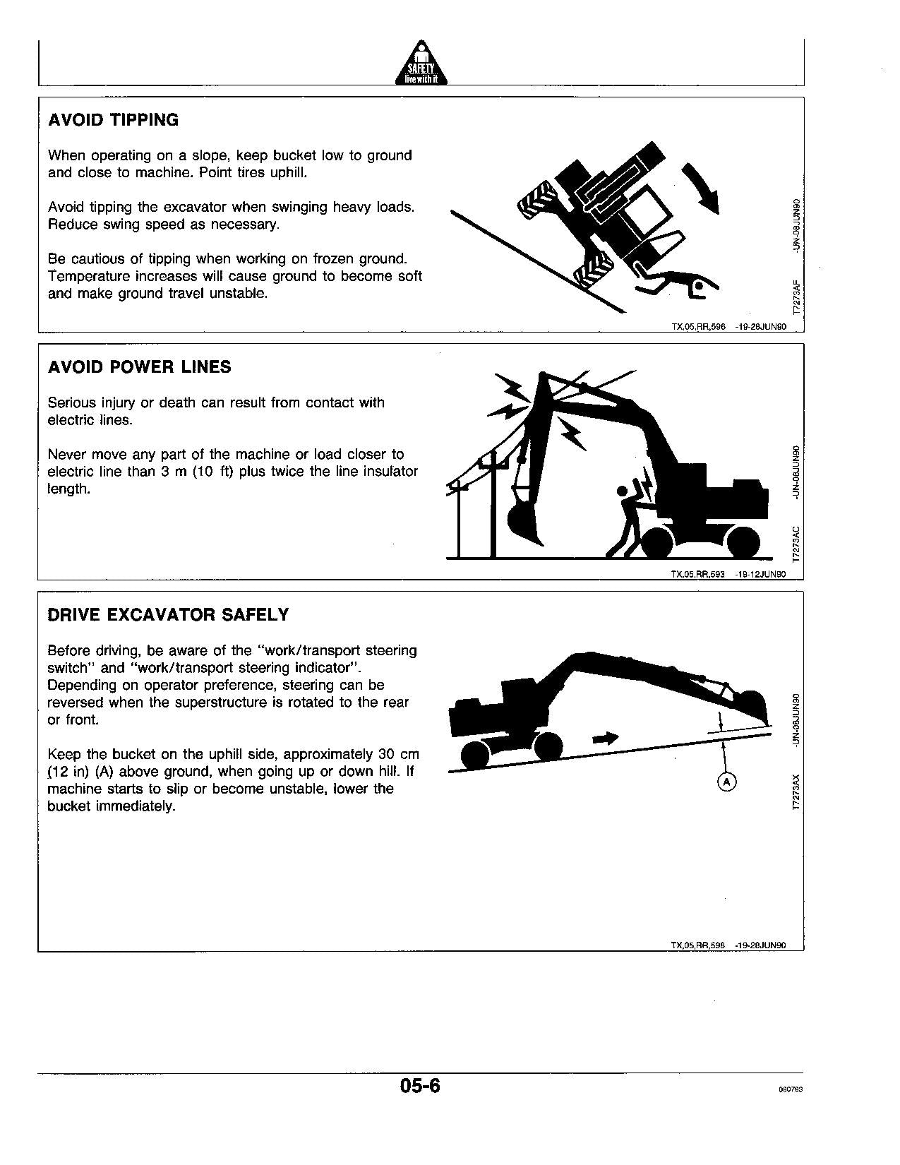 JOHN DEERE 595D EXCAVATOR OPERATORS MANUAL