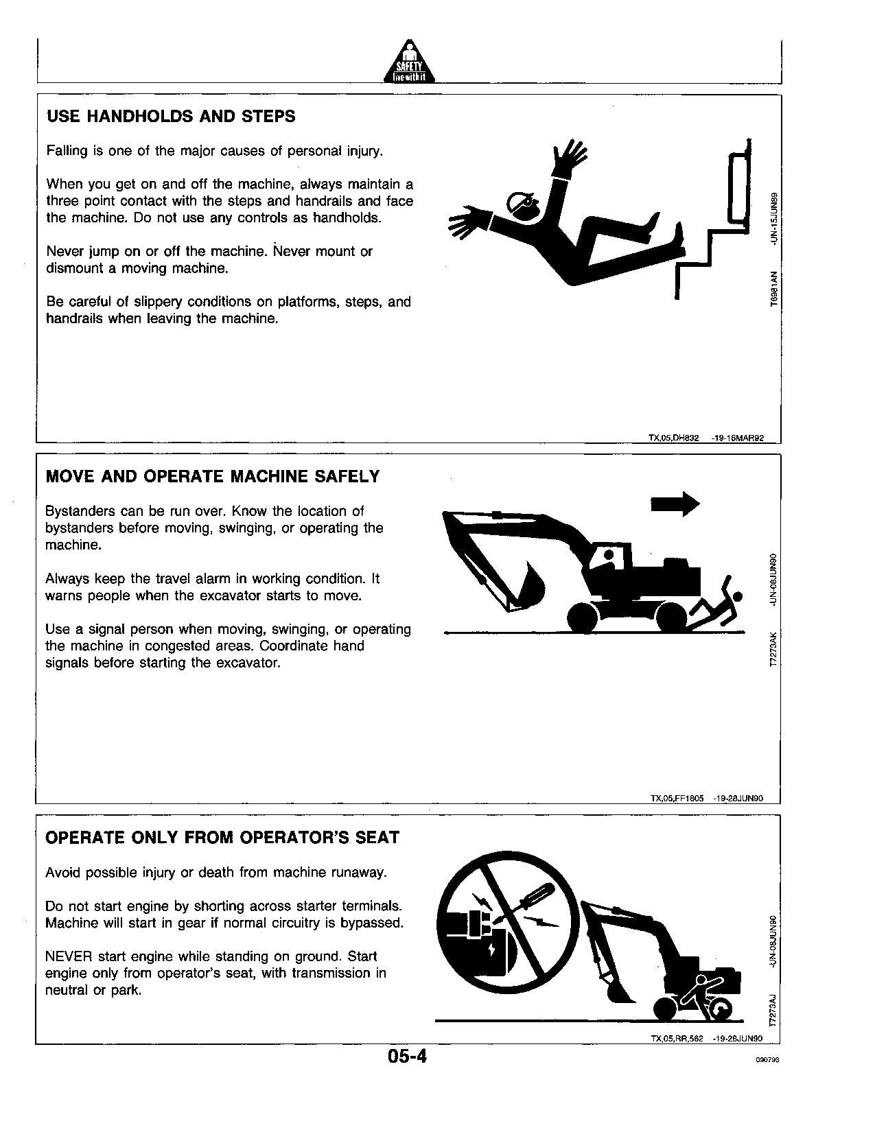 JOHN DEERE 595D EXCAVATOR OPERATORS MANUAL