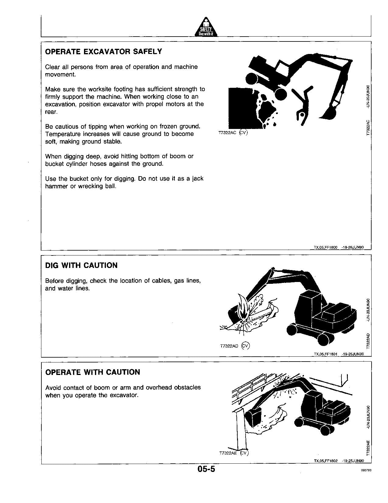 JOHN DEERE 595D EXCAVATOR OPERATORS MANUAL