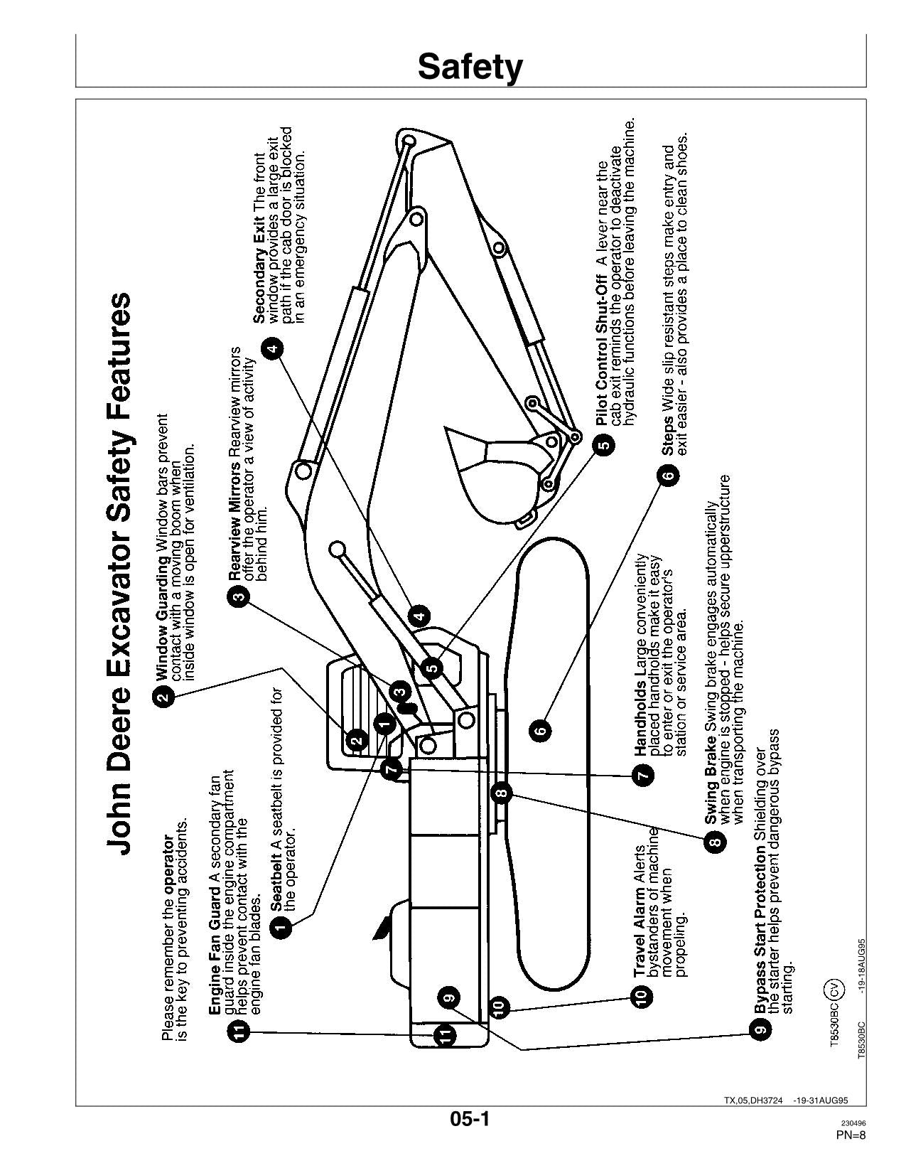 JOHN DEERE 792DLC EXCAVATOR OPERATORS MANUAL