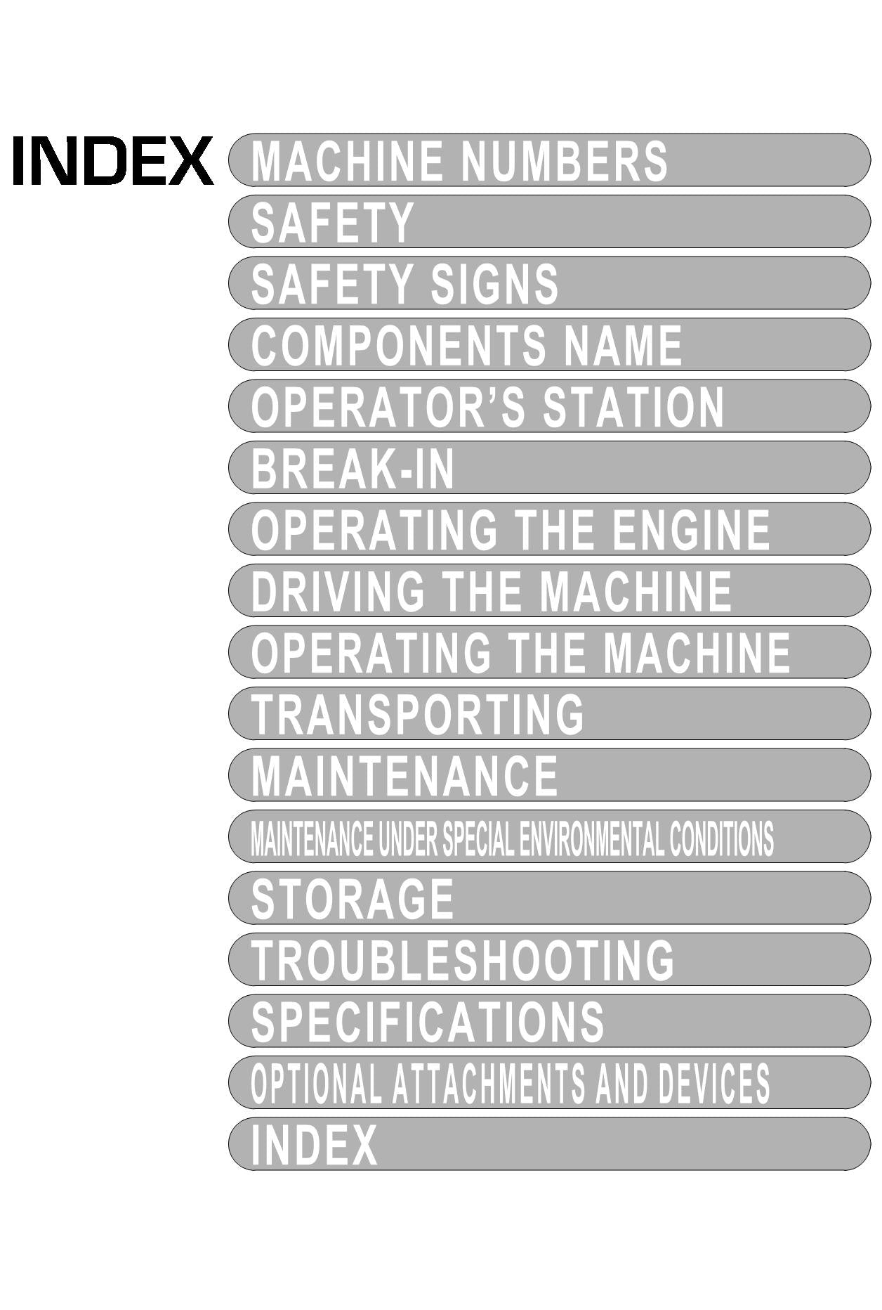 HITACHI ZAXIS ZX 110 EXCAVATOR OPERATORS MANUAL