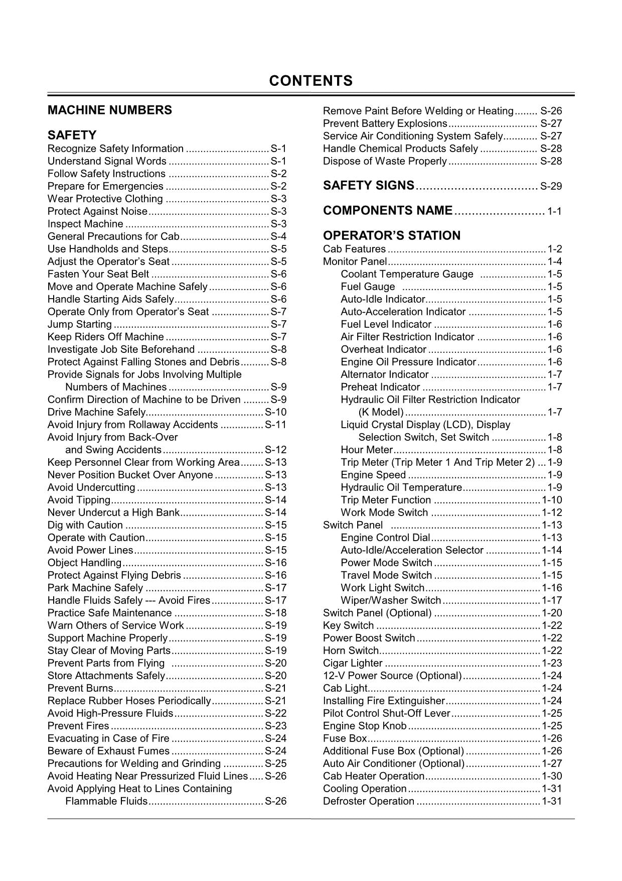 HITACHI ZAXIS ZX 110 110M 180LC 225USR 225USRLC EXCAVATOR OPERATORS MANUAL