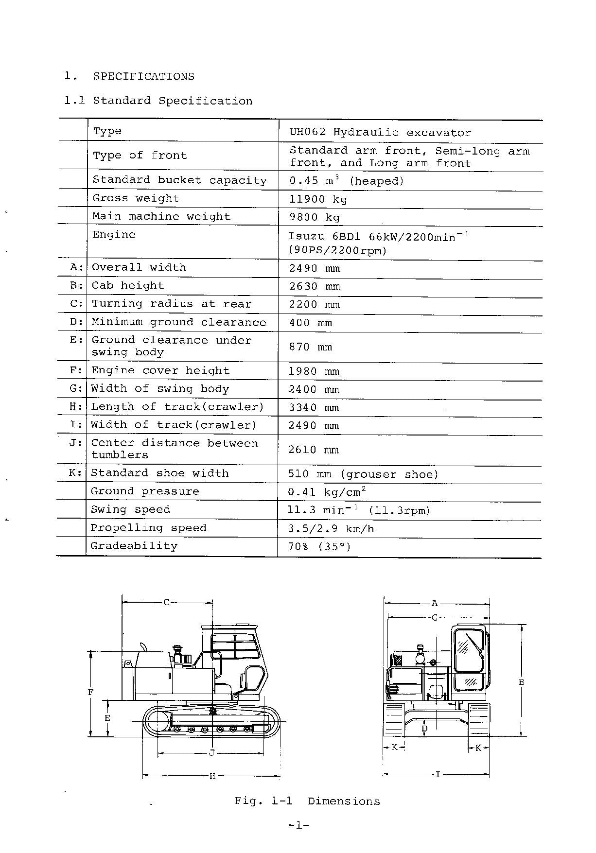 HITACHI UH062 EXCAVATOR OPERATORS MANUAL