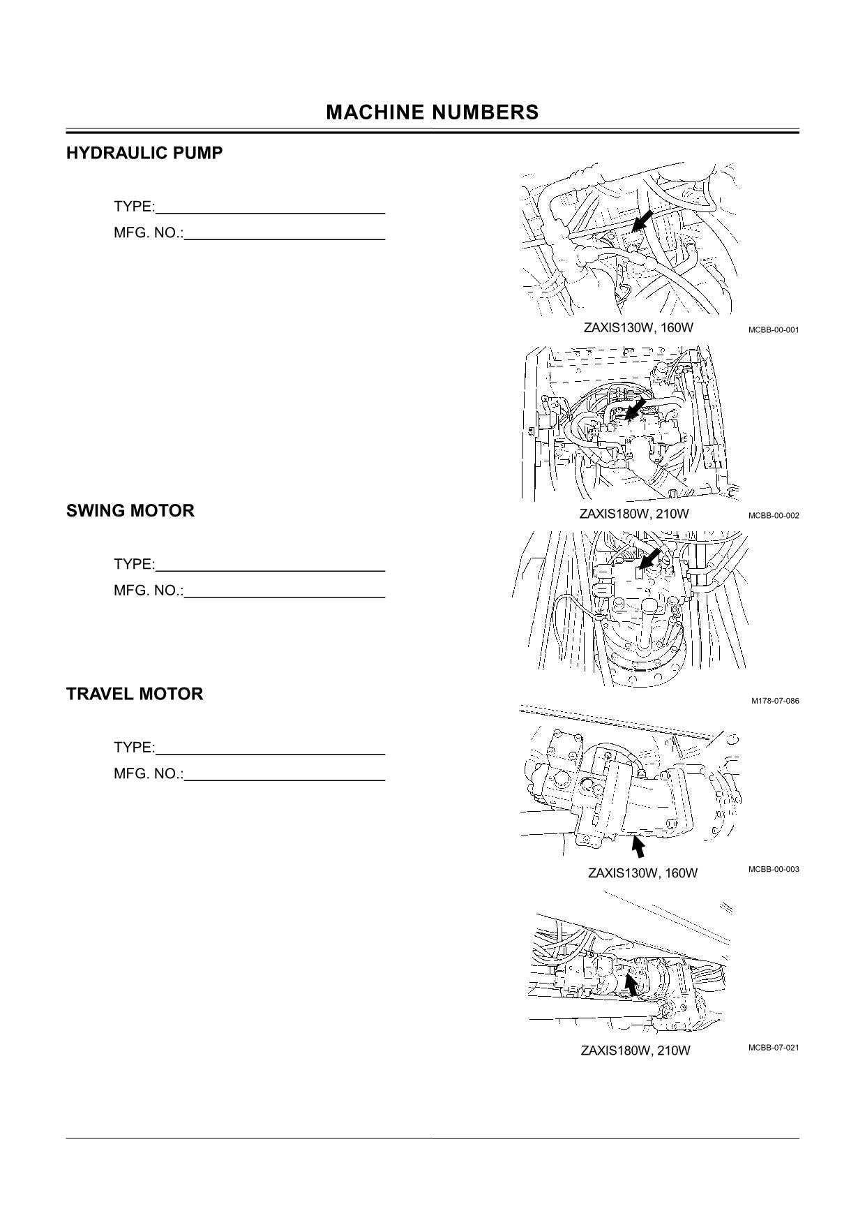 HITACHI ZAXIS ZX 180W 210W EXCAVATOR OPERATORS MANUAL #1