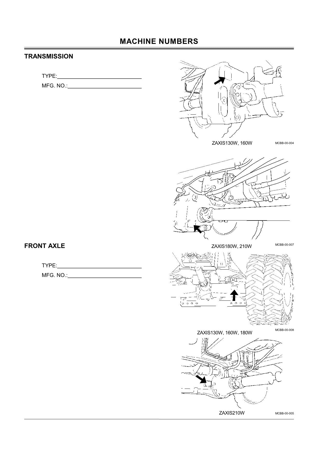 HITACHI ZAXIS ZX 180W 210W EXCAVATOR OPERATORS MANUAL #1