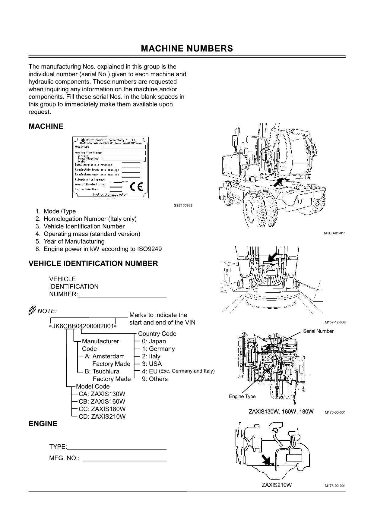 HITACHI ZAXIS ZX 180W 210W EXCAVATOR OPERATORS MANUAL #1 – PROFMANUAL