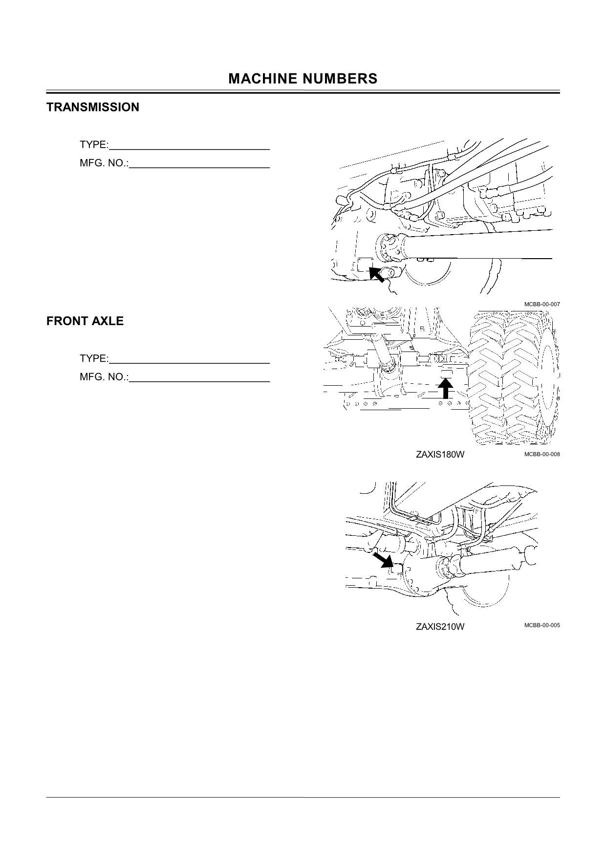 HITACHI ZAXIS ZX 180W 210W EXCAVATOR OPERATORS MANUAL #2