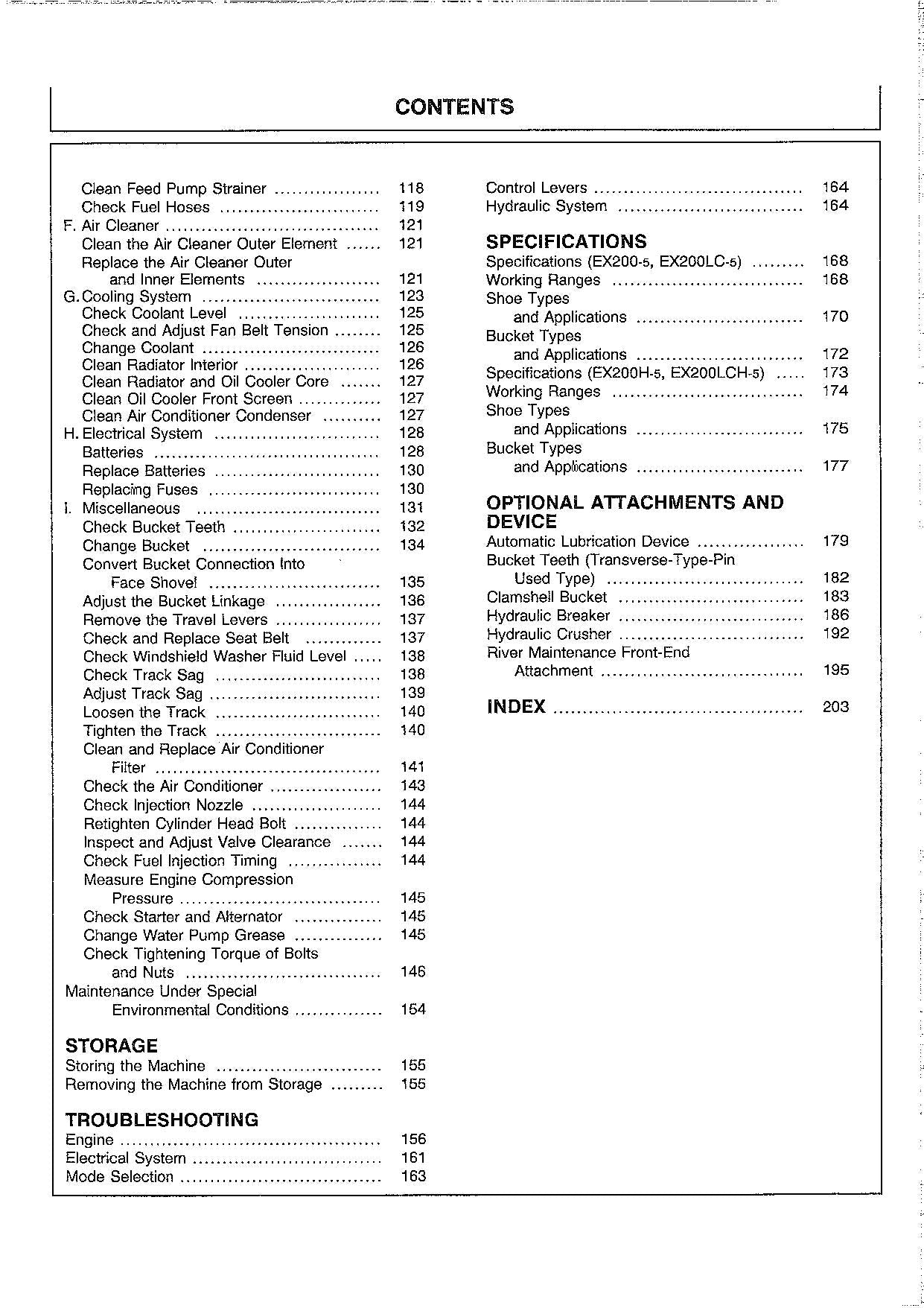 HITACHI EX200-5 EX200LC-5 EX210H-5 EX210LCH-5 EXCAVATOR OPERATORS MANUAL #1