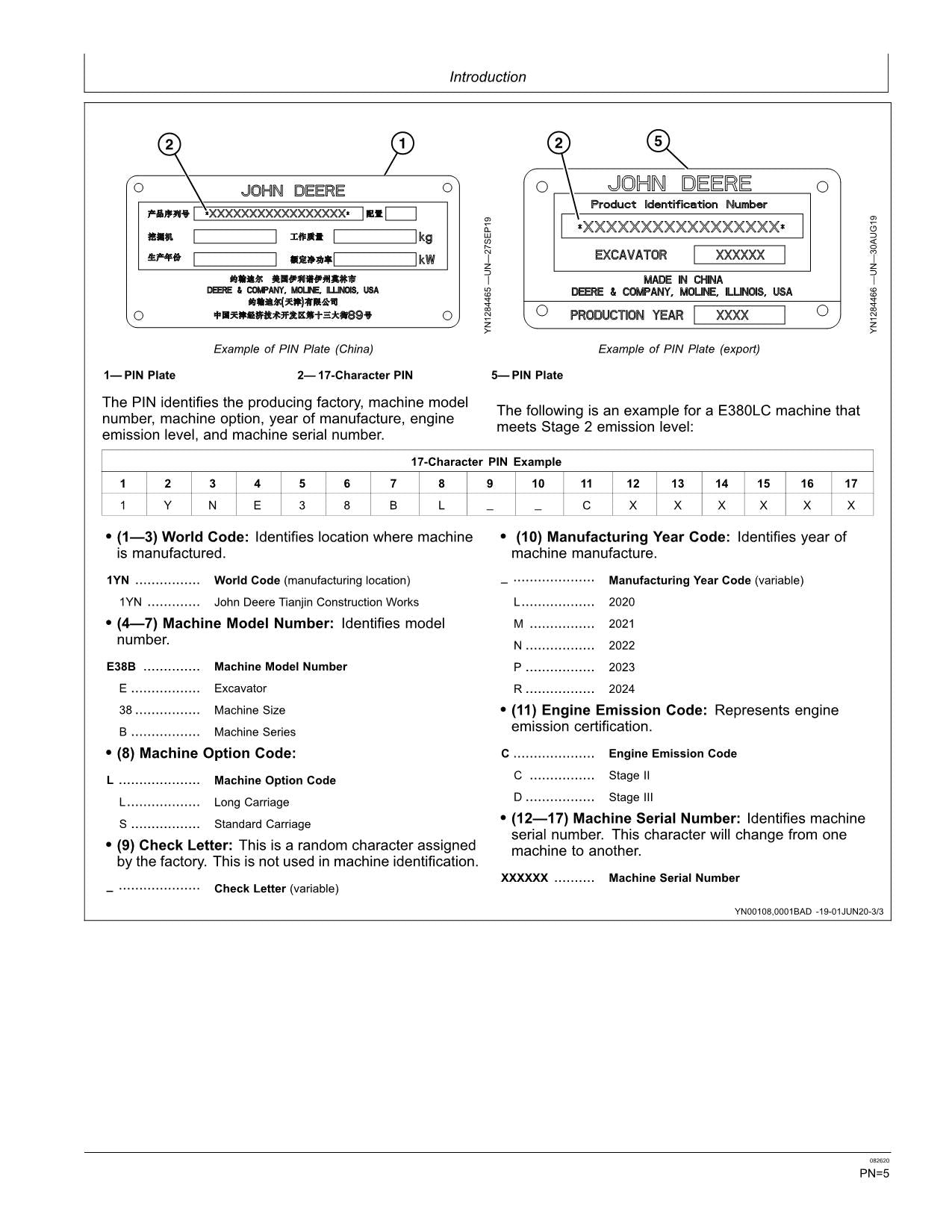 JOHN DEERE E380-II E400-II BAGGER-BETRIEBSHANDBUCH