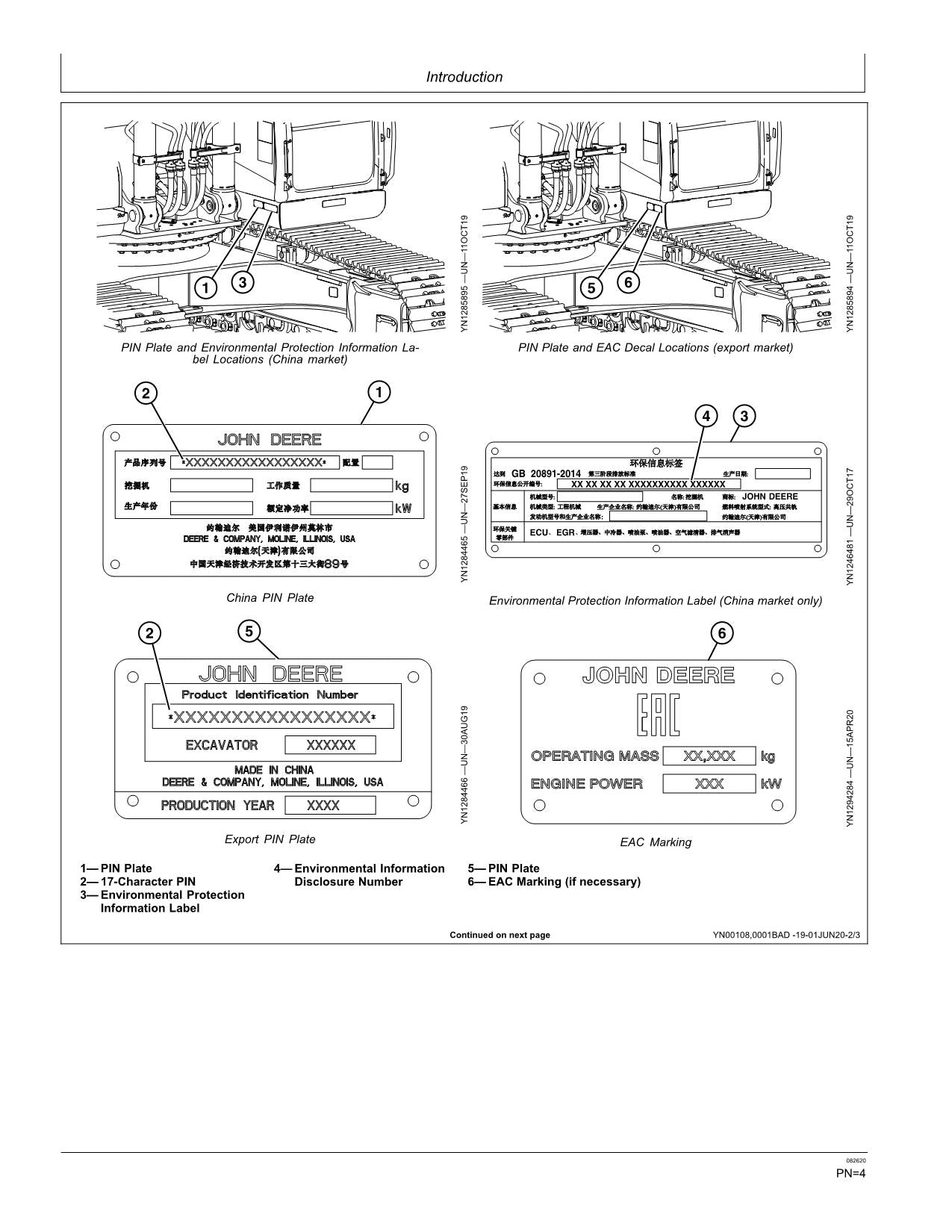 JOHN DEERE E380-II E400-II BAGGER-BETRIEBSHANDBUCH