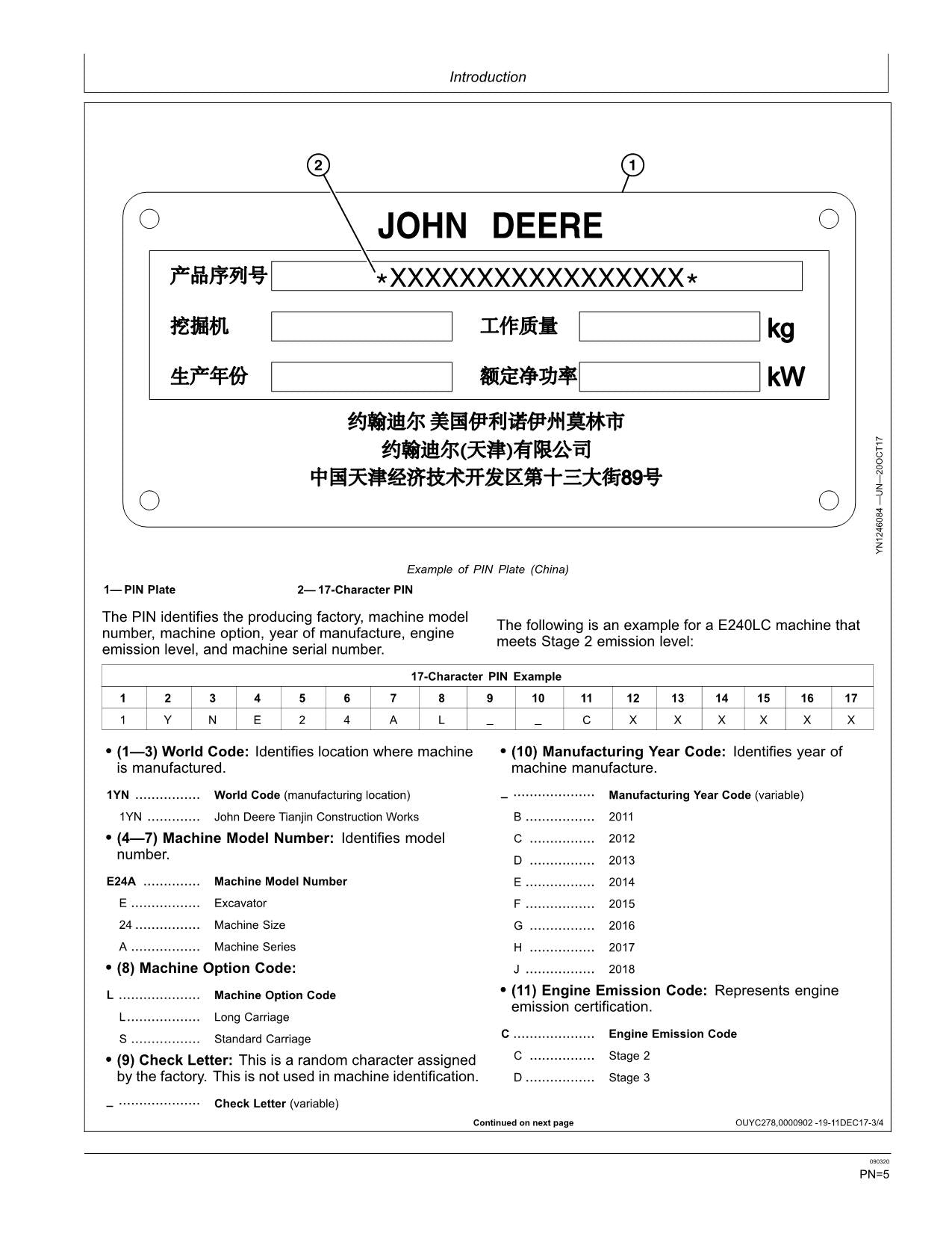 JOHN DEERE E240LC E260LC BAGGER-BETRIEBSHANDBUCH