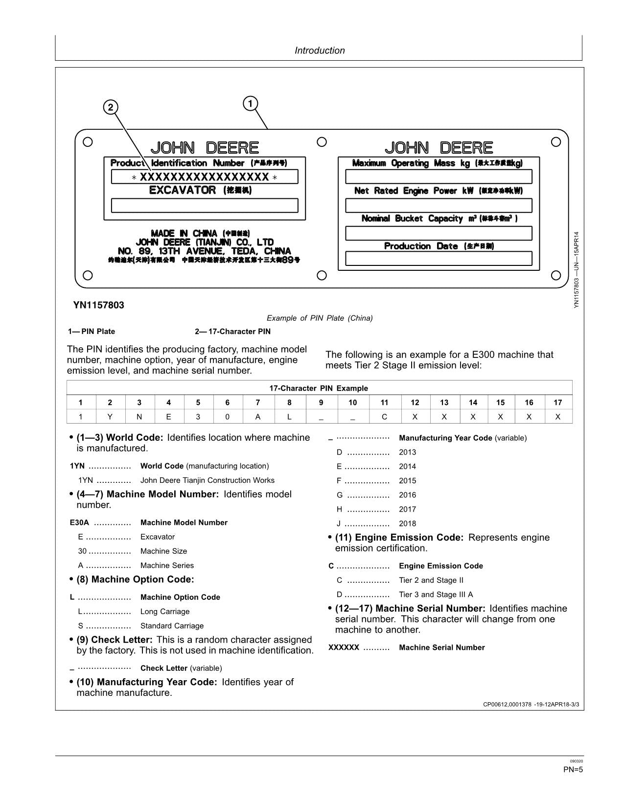 JOHN DEERE E300LC EXCAVATOR OPERATORS MANUAL