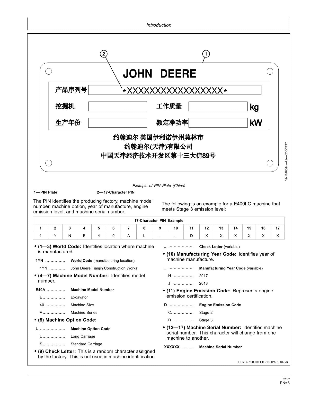 JOHN DEERE E400LC EXCAVATOR OPERATORS MANUAL