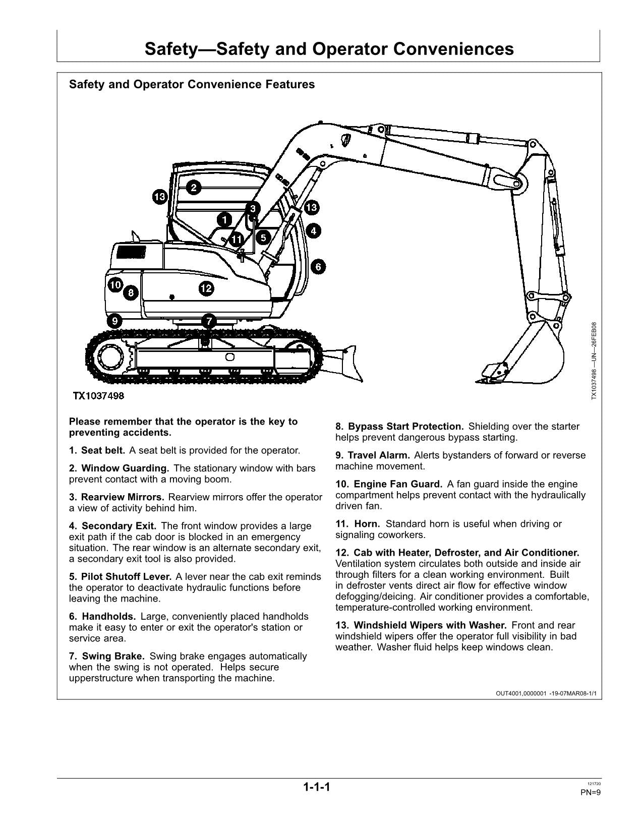 JOHN DEERE 75D EXCAVATOR OPERATORS MANUAL