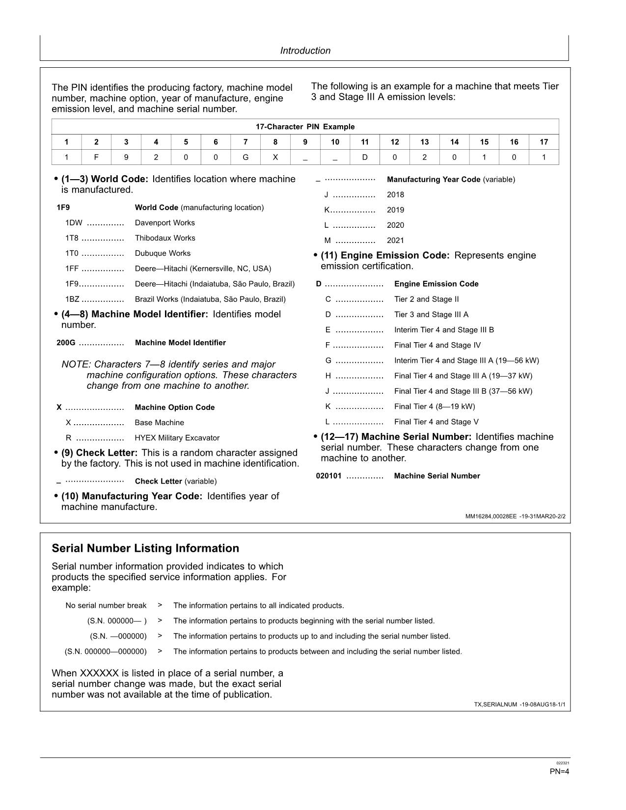 JOHN DEERE E36ZS EXCAVATOR OPERATORS MANUAL 1F9200GX_ D020101-