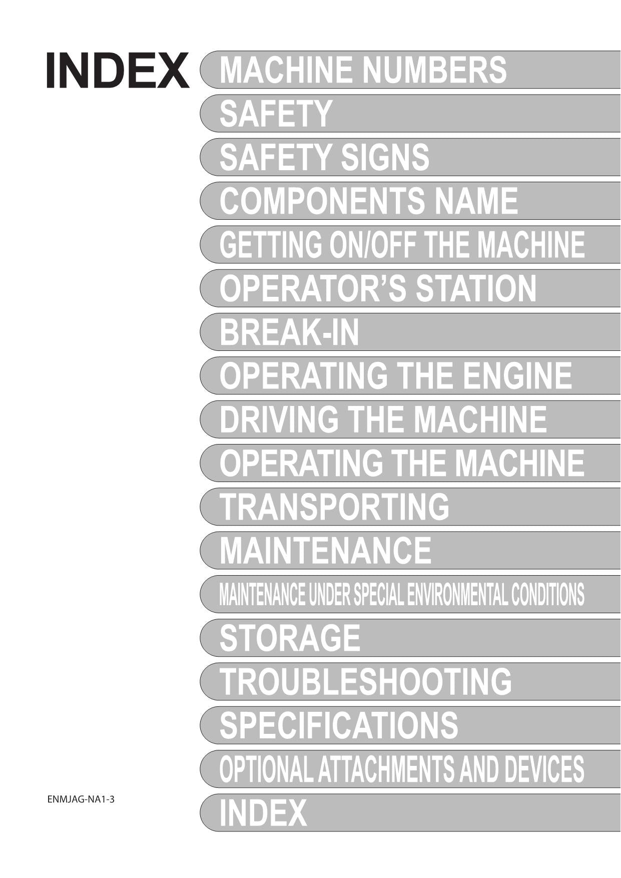 HITACHI ZAXIS ZX 470LC-6 670LC-6 870LC-6 EXCAVATOR OPERATORS MANUAL