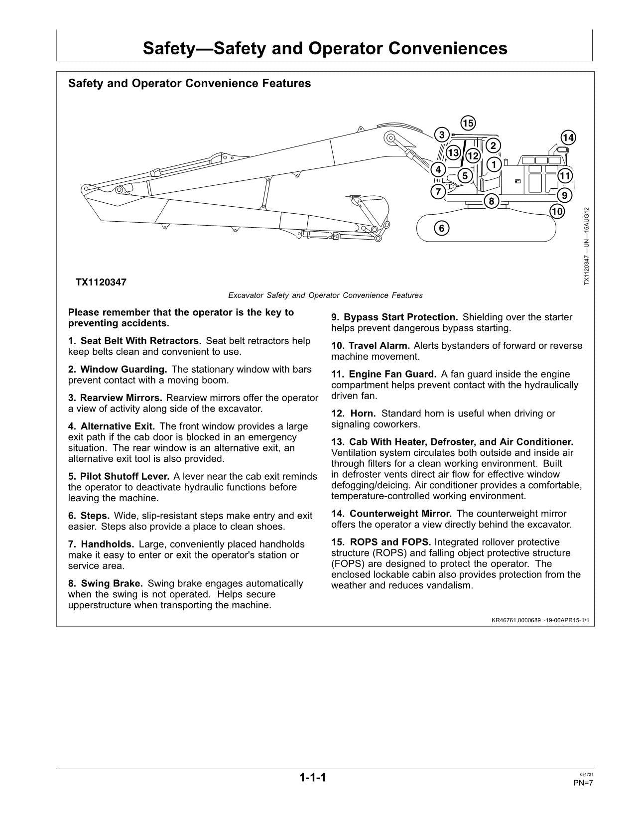 JOHN DEERE 210GLC 250GLC 290GLC 350GLC 300GLC BAGGER-BETRIEBSHANDBUCH