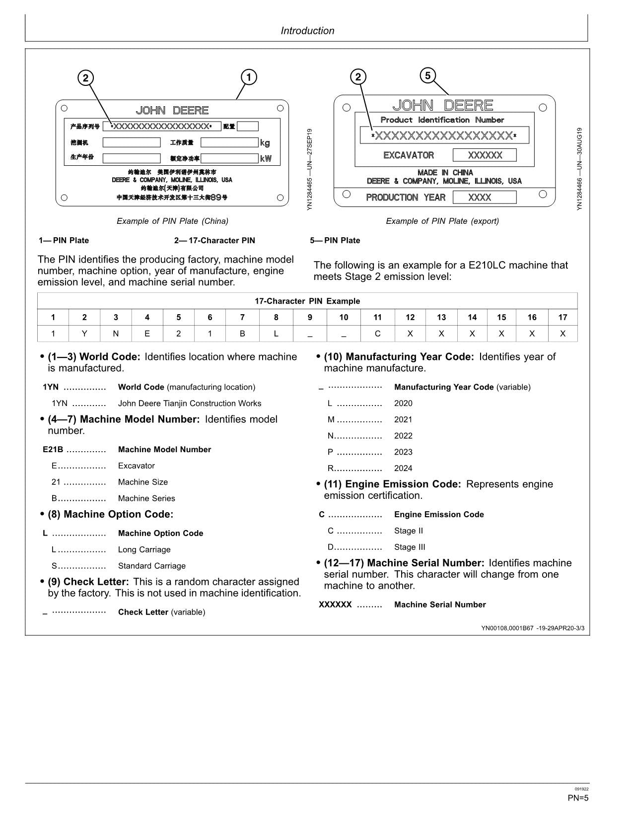 JONH DEERE E210-II E230-II EXCAVATOR OPERATORS MANUAL