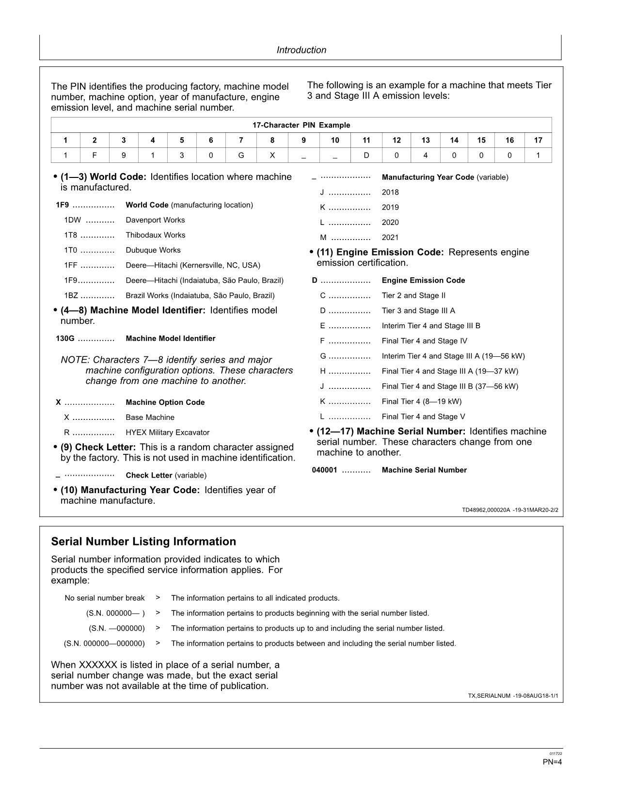 JONH DEERE 130G 130GLC EXCAVATOR OPERATORS MANUAL SN D040001-