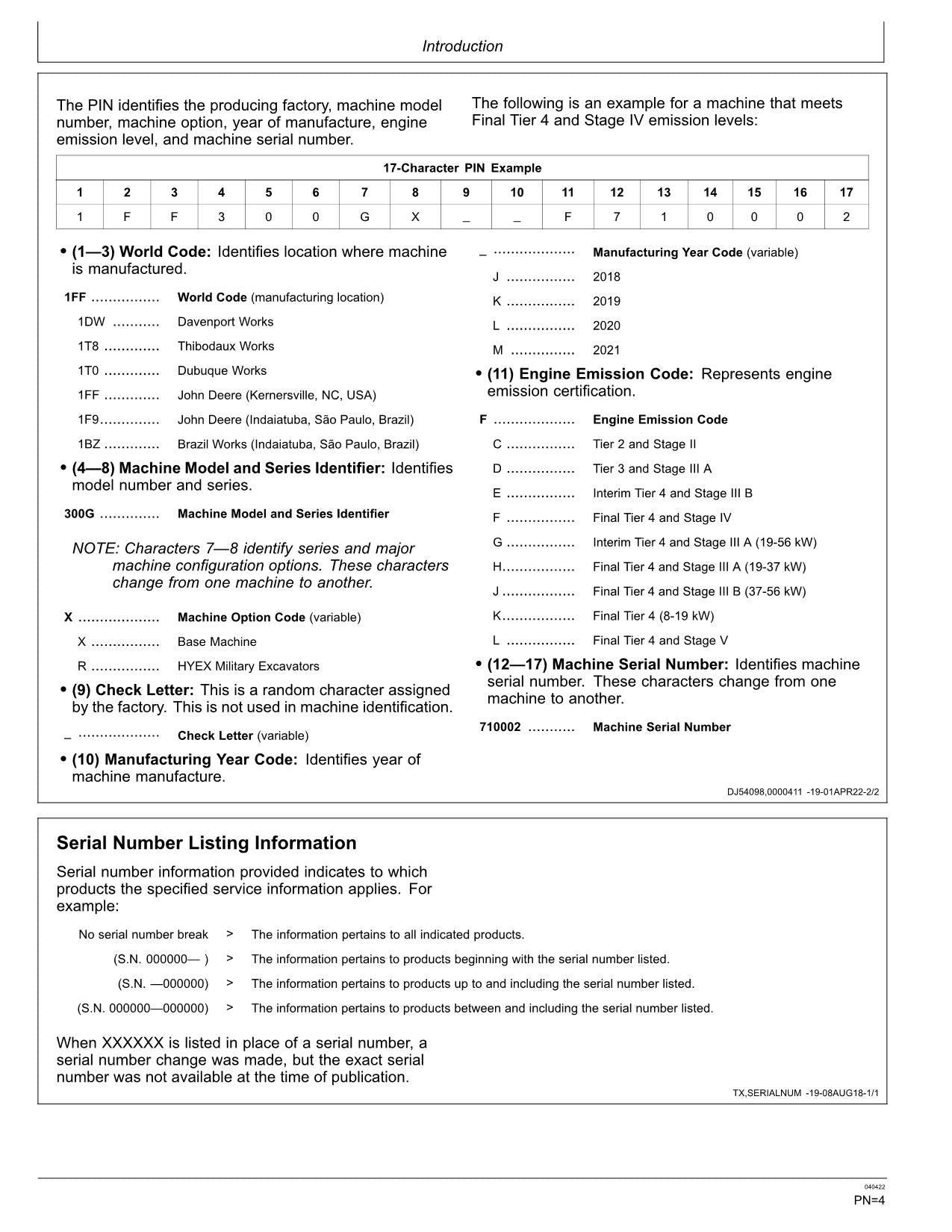 JONH DEERE 300GLC EXCAVATOR OPERATORS MANUAL