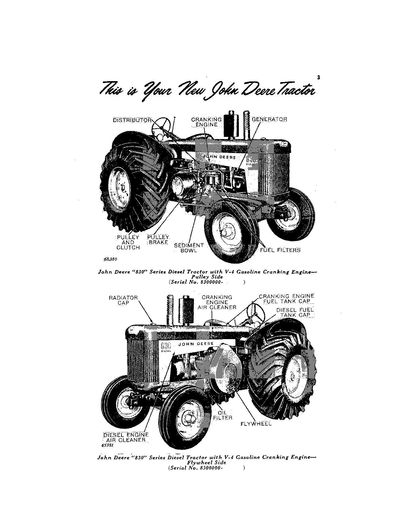 JOHN DEERE 830 TRACTOR OPERATORS MANUAL 8300000-