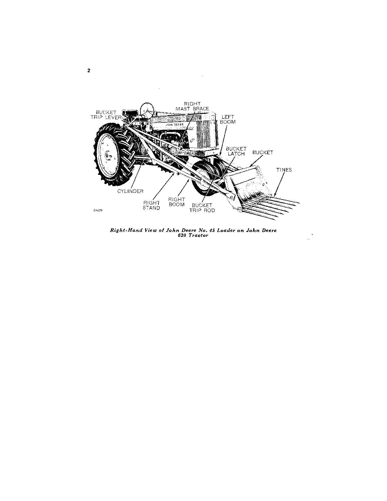 JOHN DEERE 45 520 530 60 620 630 70 720 730 B G A 50 TRACTOR OPERATORS MANUAL