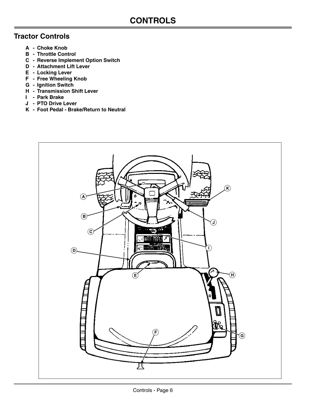 MANUEL D'UTILISATION DU TRACTEUR JOHN DEERE S2546 010001-014033