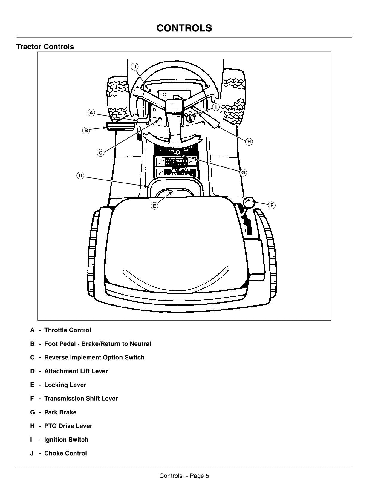 MANUEL D'UTILISATION DU TRACTEUR JOHN DEERE S2546 014034-