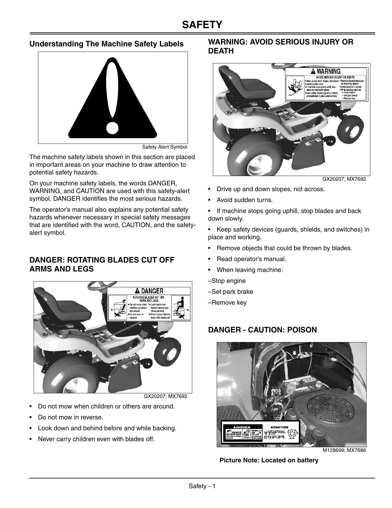 JOHN DEERE SCOTTS L17.542 L2048 L2548 L1742 TRACTOR OPERATORS MANUAL