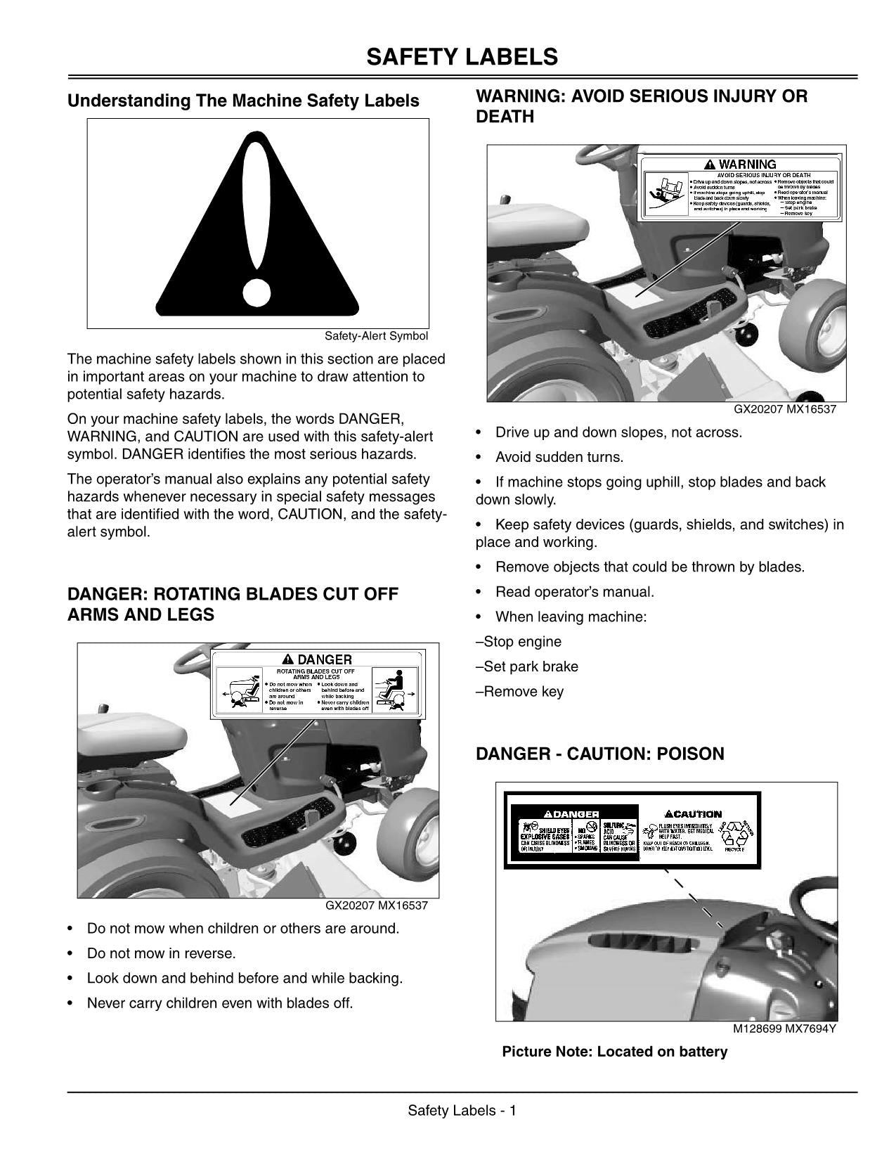 JOHN DEERE G110 TRACTOR OPERATORS MANUAL