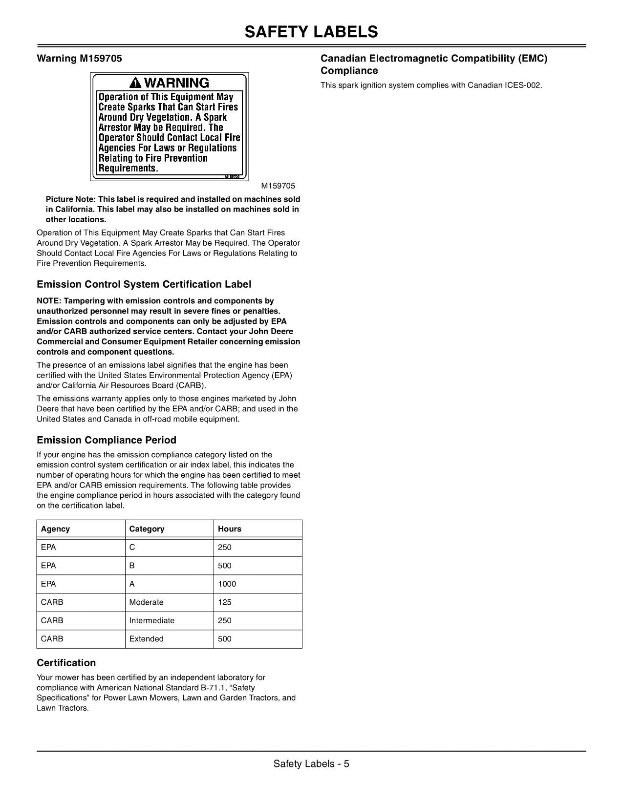 JOHN DEERE LA145 LA165 LA175 LA155 TRAKTOR-BETRIEBSHANDBUCH