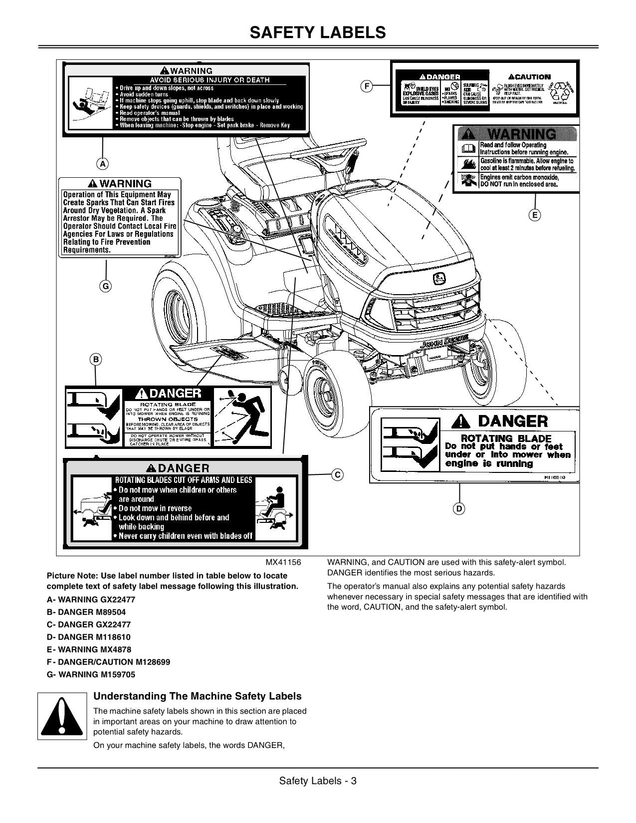 JOHN DEERE LA105 LA115 LA125 LA135 TRACTOR OPERATORS MANUAL OMGX23171