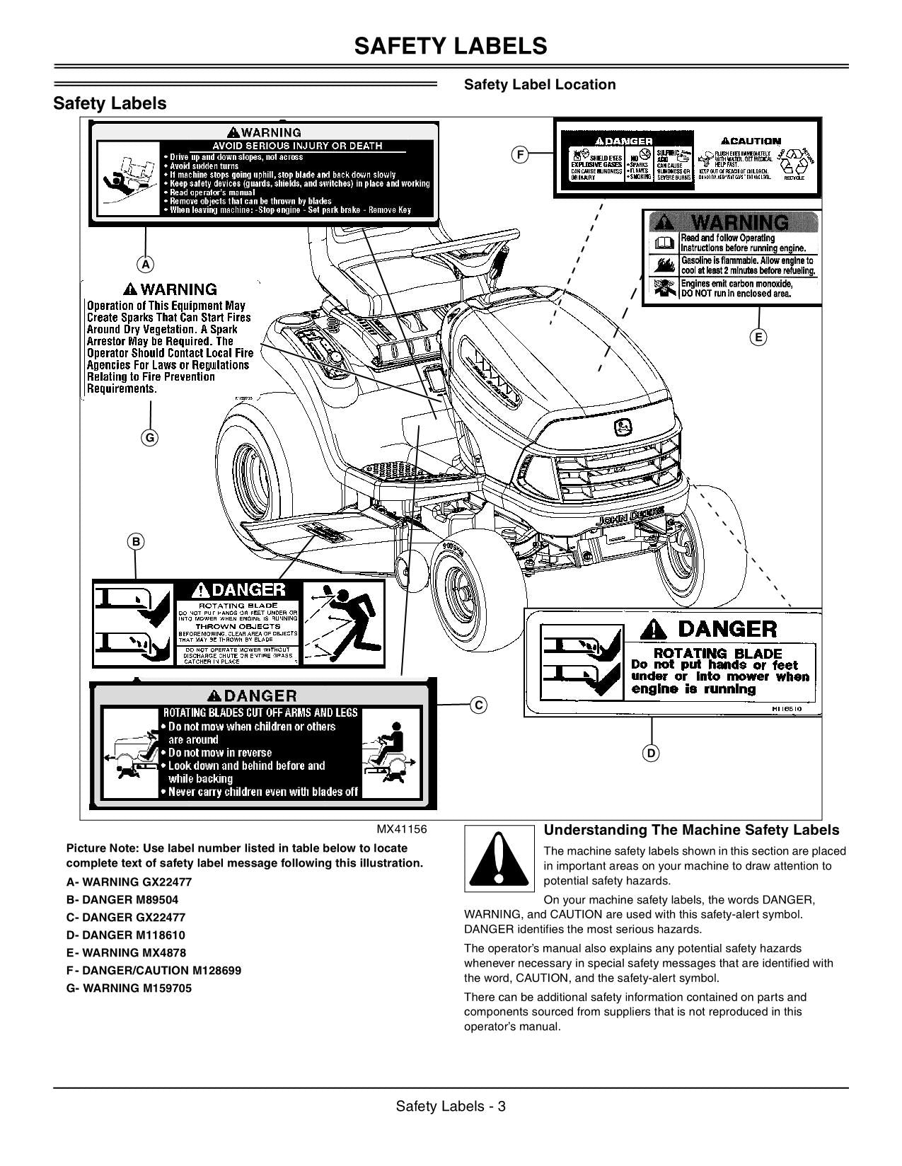 JOHN DEERE LA105 LA115 LA125 LA135 TRAKTOR-BETRIEBSHANDBUCH OMGX23404