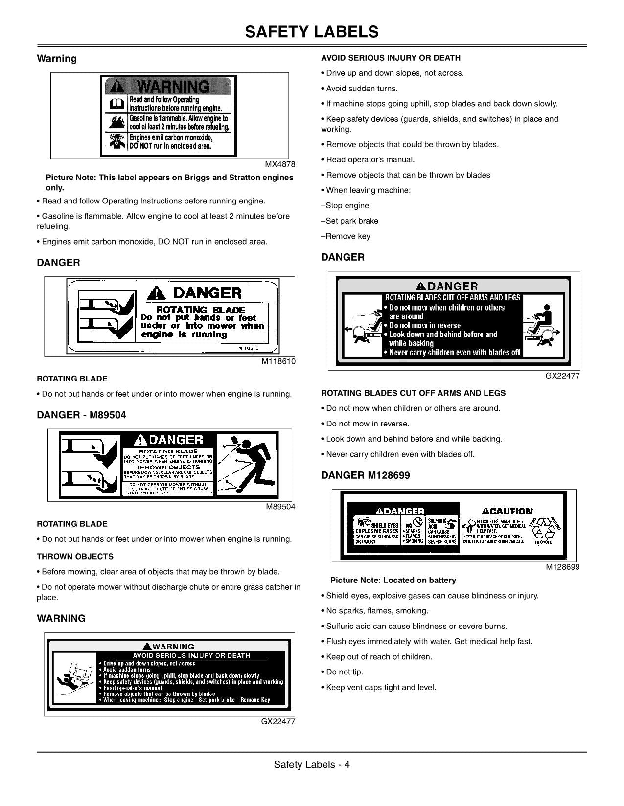 JOHN DEERE LA145 LA155 LA165 LA175 TRACTOR OPERATORS MANUAL