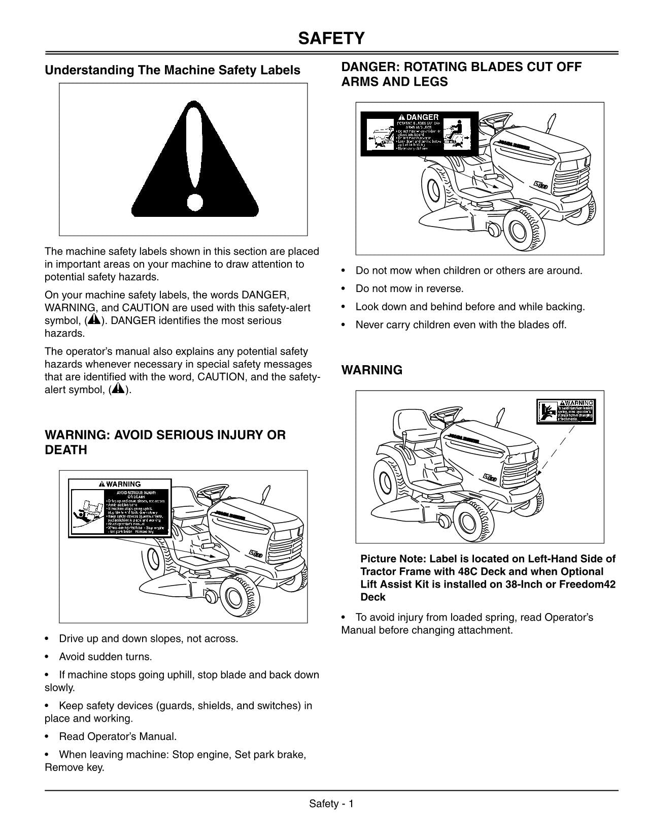 MANUEL D'UTILISATION DU TRACTEUR JOHN DEERE LT133 LT166 LT155