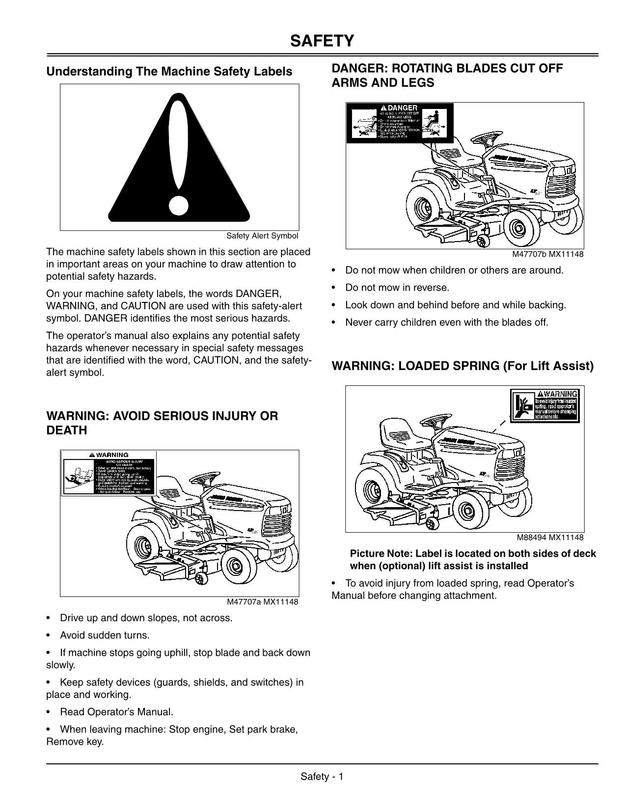 MANUEL D'UTILISATION DU TRACTEUR JOHN DEERE LT180 LT170