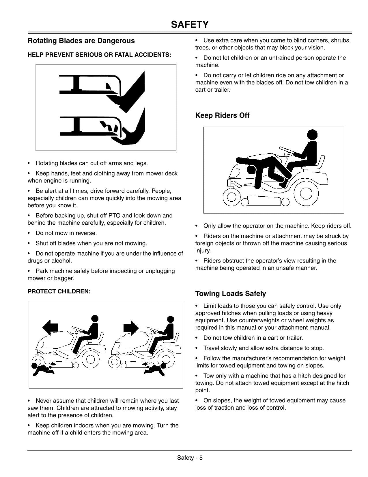 JOHN DEERE SST15 TRACTOR OPERATORS MANUAL