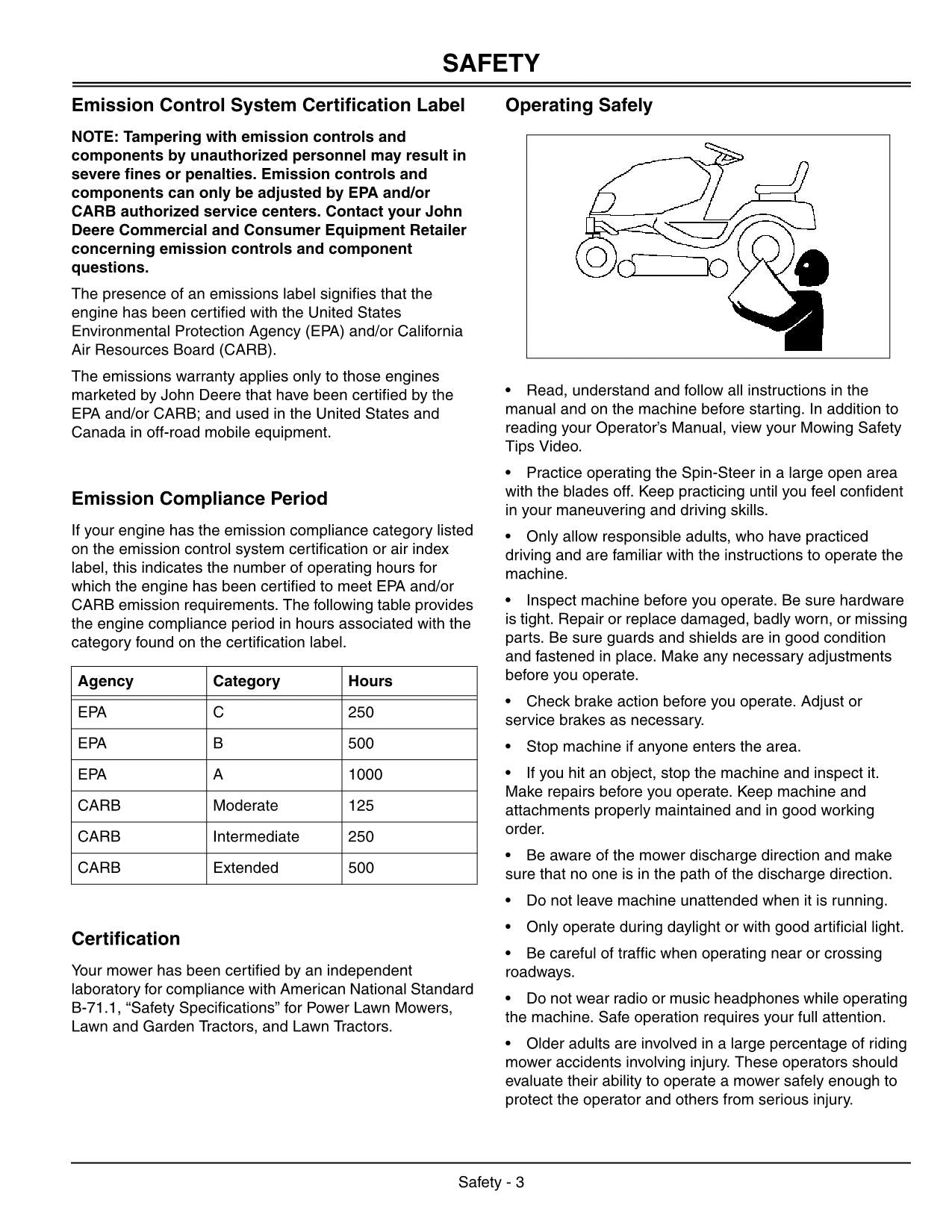 JOHN DEERE SST15 TRACTOR OPERATORS MANUAL