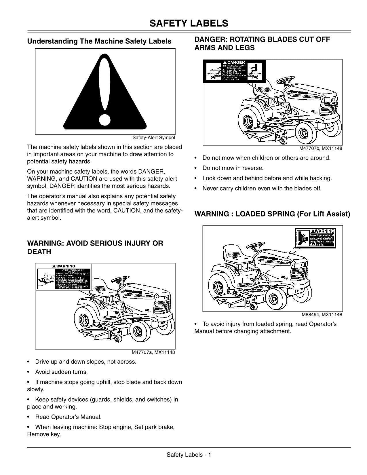 JOHN DEERE LT190 TRAKTOR-BETRIEBSHANDBUCH