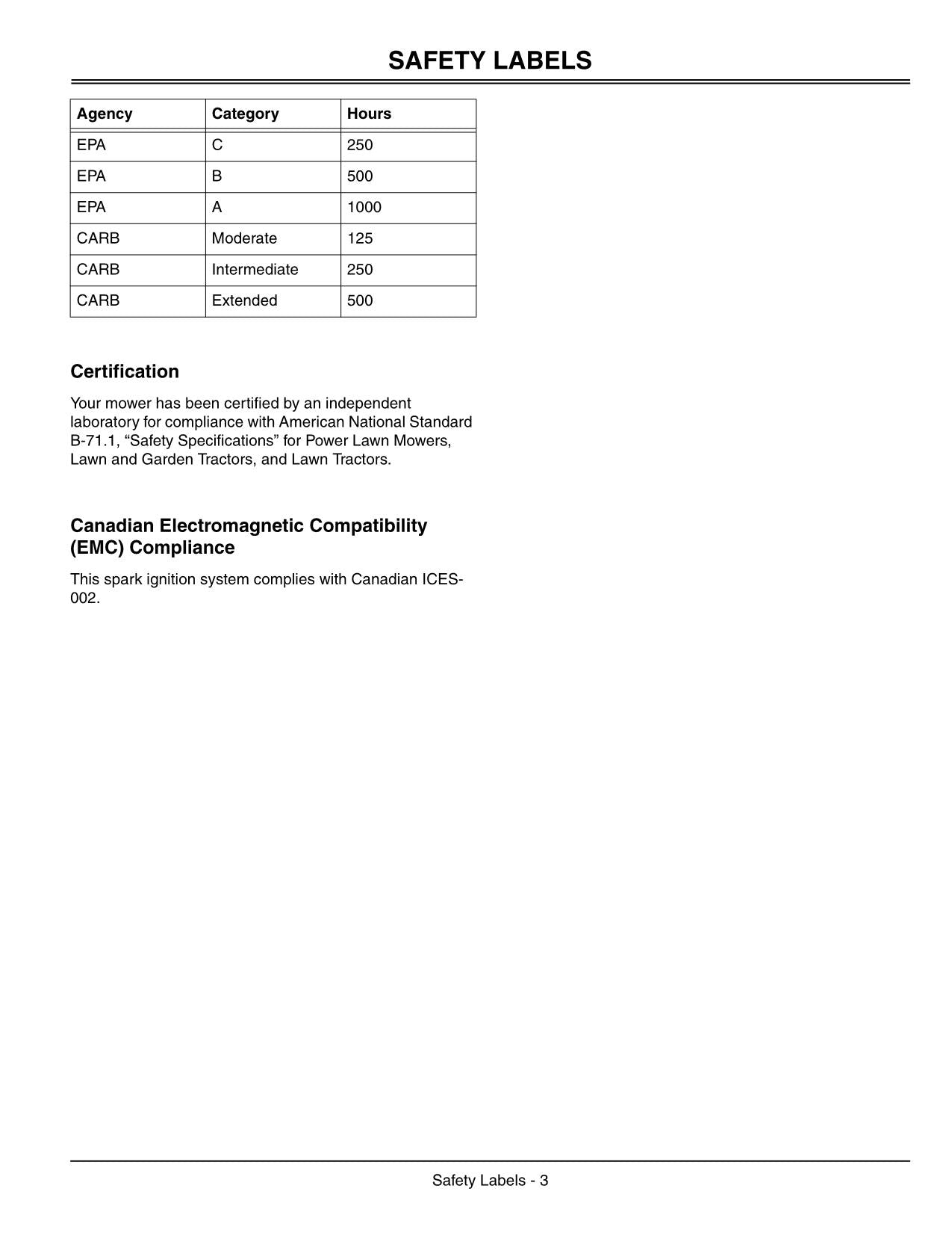 JOHN DEERE LT190 TRAKTOR-BETRIEBSHANDBUCH