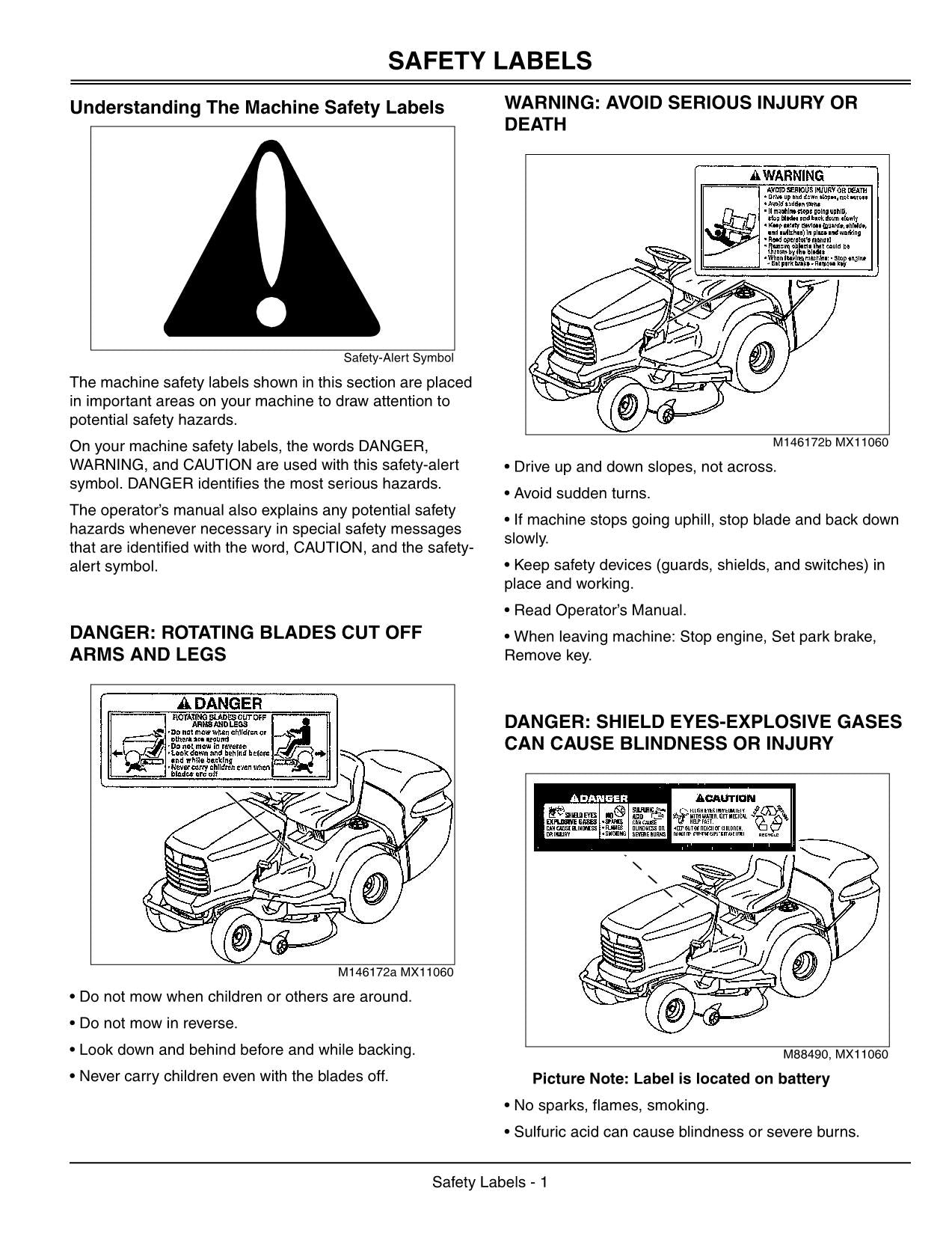 JOHN DEERE LTR180 TRACTOR OPERATORS MANUAL