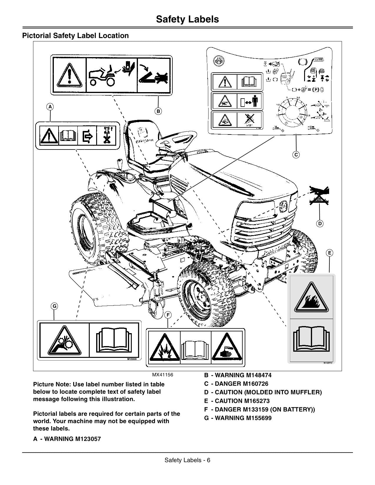 MANUEL D'UTILISATION DU TRACTEUR JOHN DEERE X740 X744 X748 X749