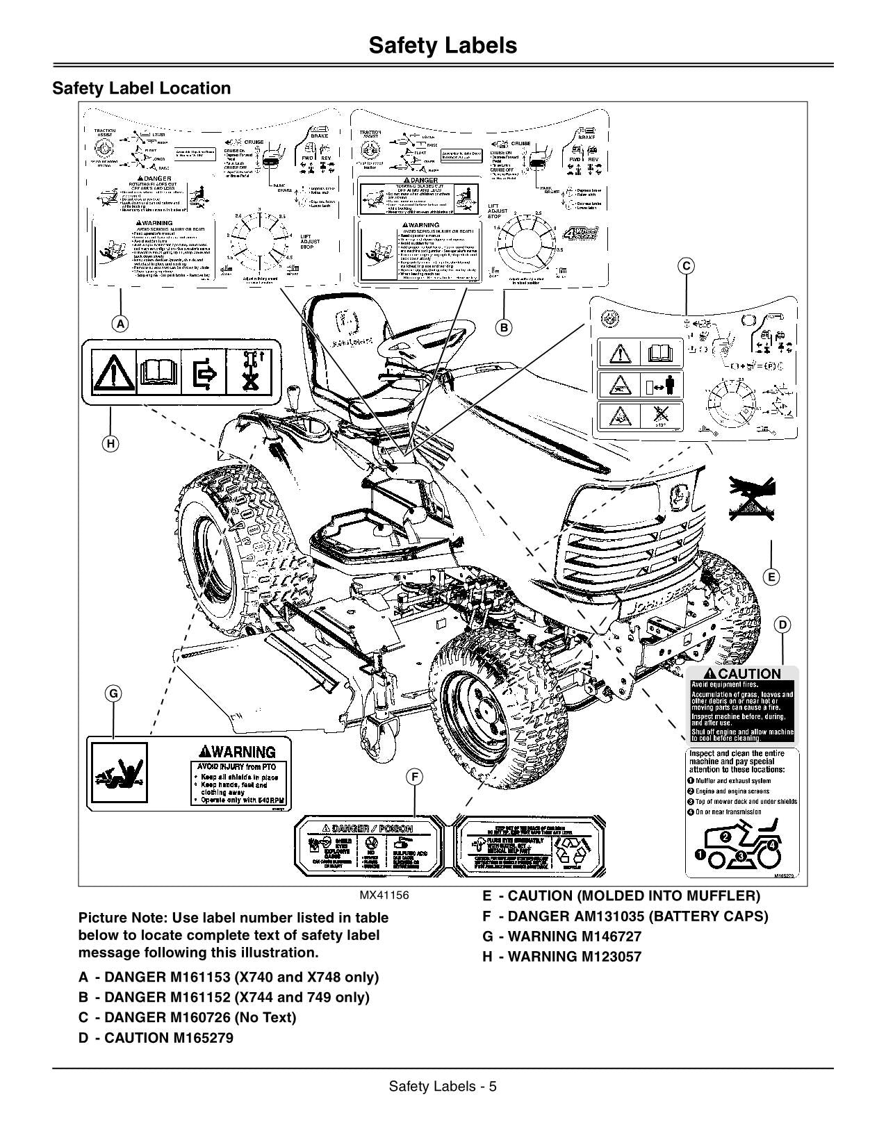 JOHN DEERE X740 X744 X748 X749 TRAKTOR-BETRIEBSHANDBUCH